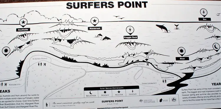 Margaret River map of surfing areas.