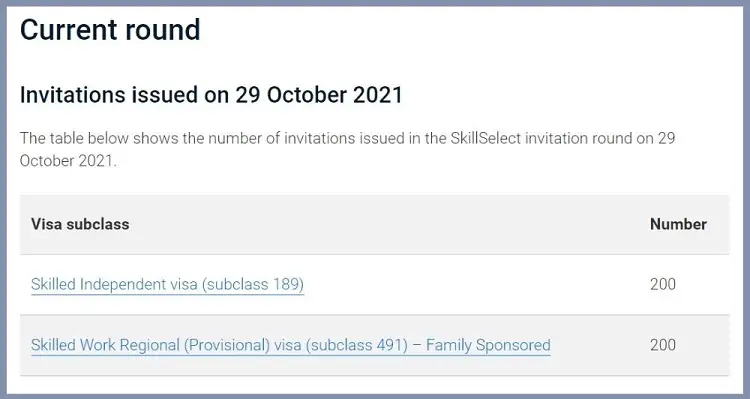 screenshot of SkillSelect invitation rounds in 2021.