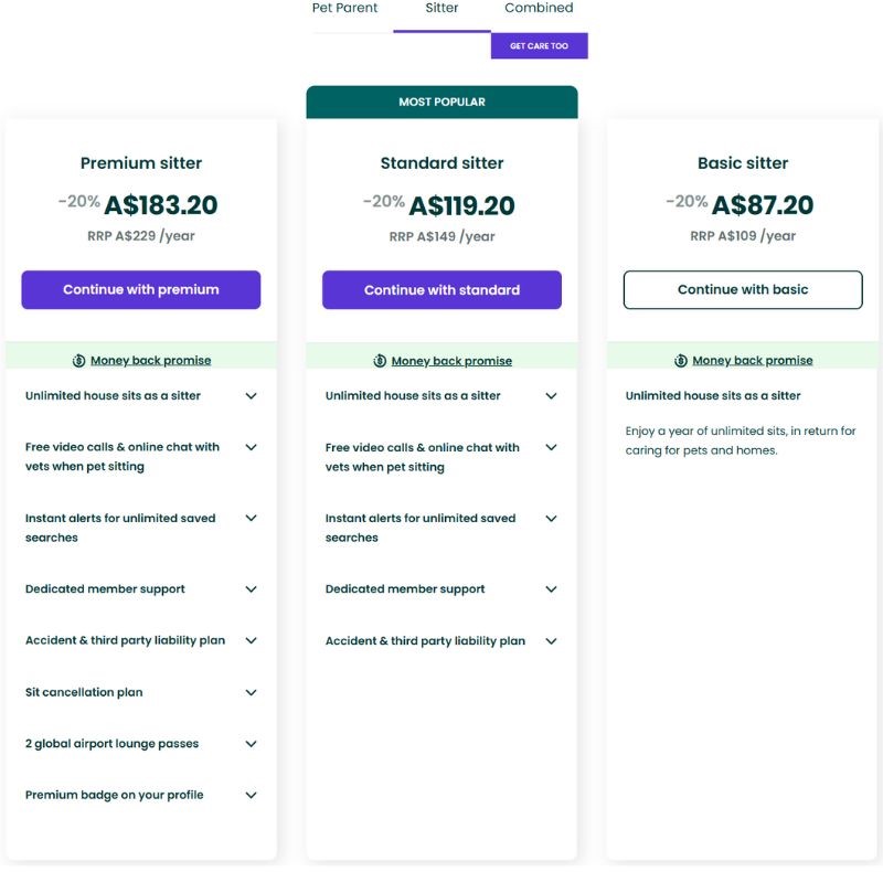 Membership prices for house sitters with Trustedhousesitters discount code applied (20%) off).